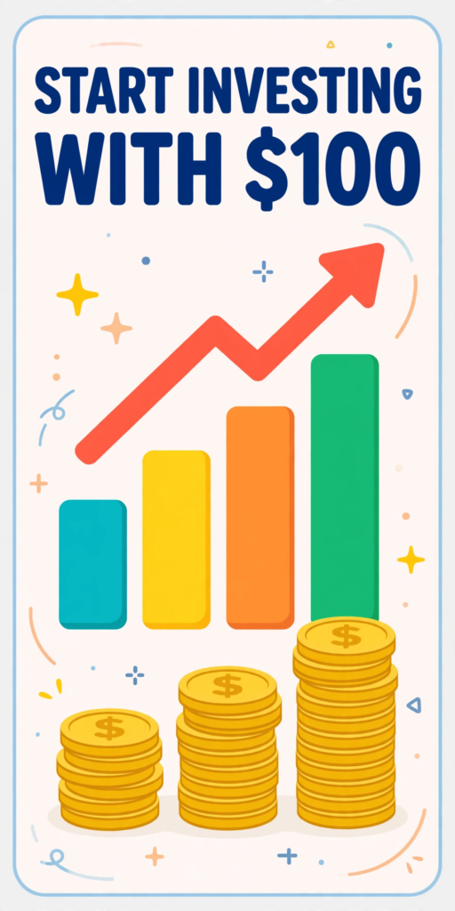 Start investing with $100 infographic poster